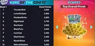 德州扑克中盘最危险时刻（德州扑克中局的高危时段）